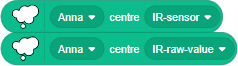 block get centre ir