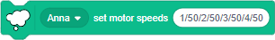 block motor speeds