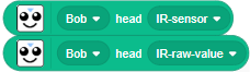 block get head ir