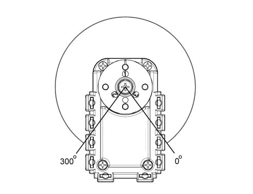 servo angle