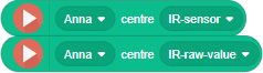 block get centre ir