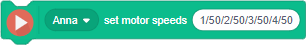 block motor speeds